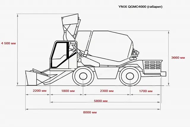 Бетоносмеситель с самозагрузкой Ynix QGMC4000